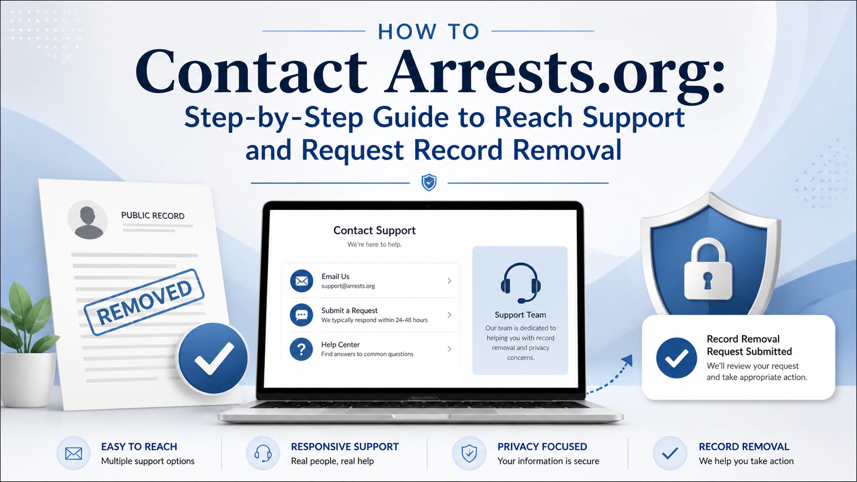 How to Contact Arrests.org: Reach Support and Request Record Removal